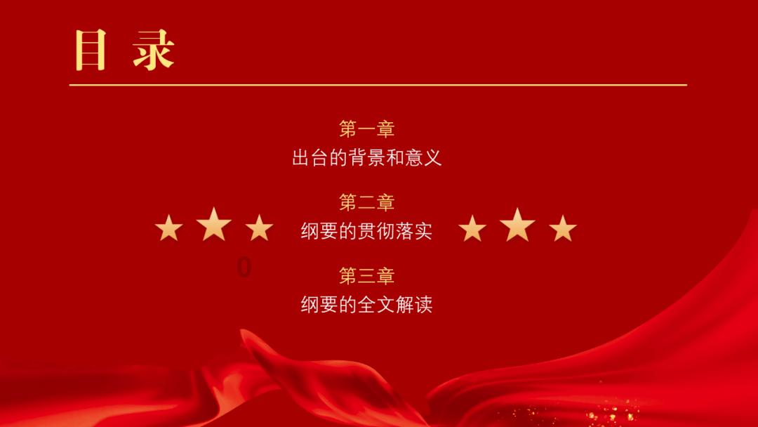 燃烧吧大脑免广告最新版